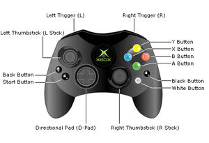 Xbox controller diagram