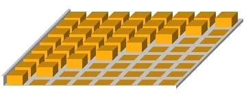 Implicational Lattice