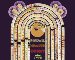 PinballNumberCountWallpaper