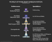 Emblems