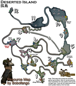Island-ResourceMap