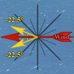 Wind RunningBroadReach
