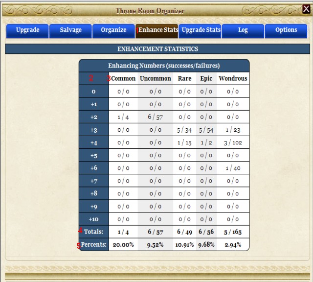 Enhance Stats