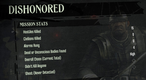 Dishonoredchaos