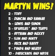 Survival games leaderboard