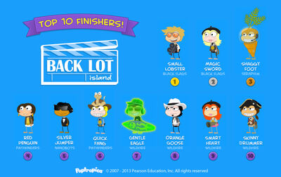 IslandTop10 backlot
