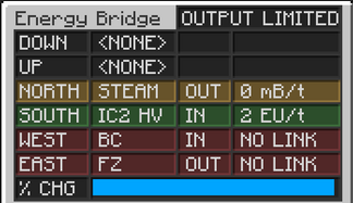 Energy Bridge GUI (consuming EU to Steam, MJ and FZ)