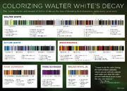 Breakingbad-colors