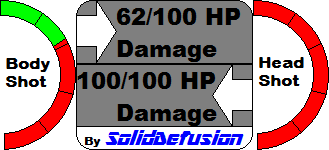 El Diablo's Damage Output