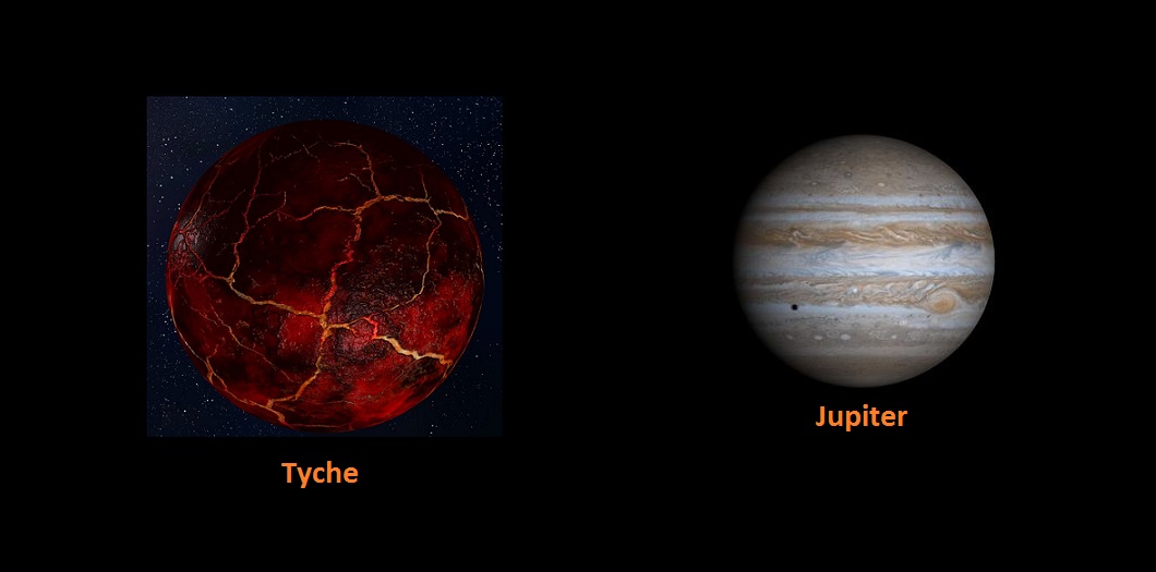 nasa images of tyche