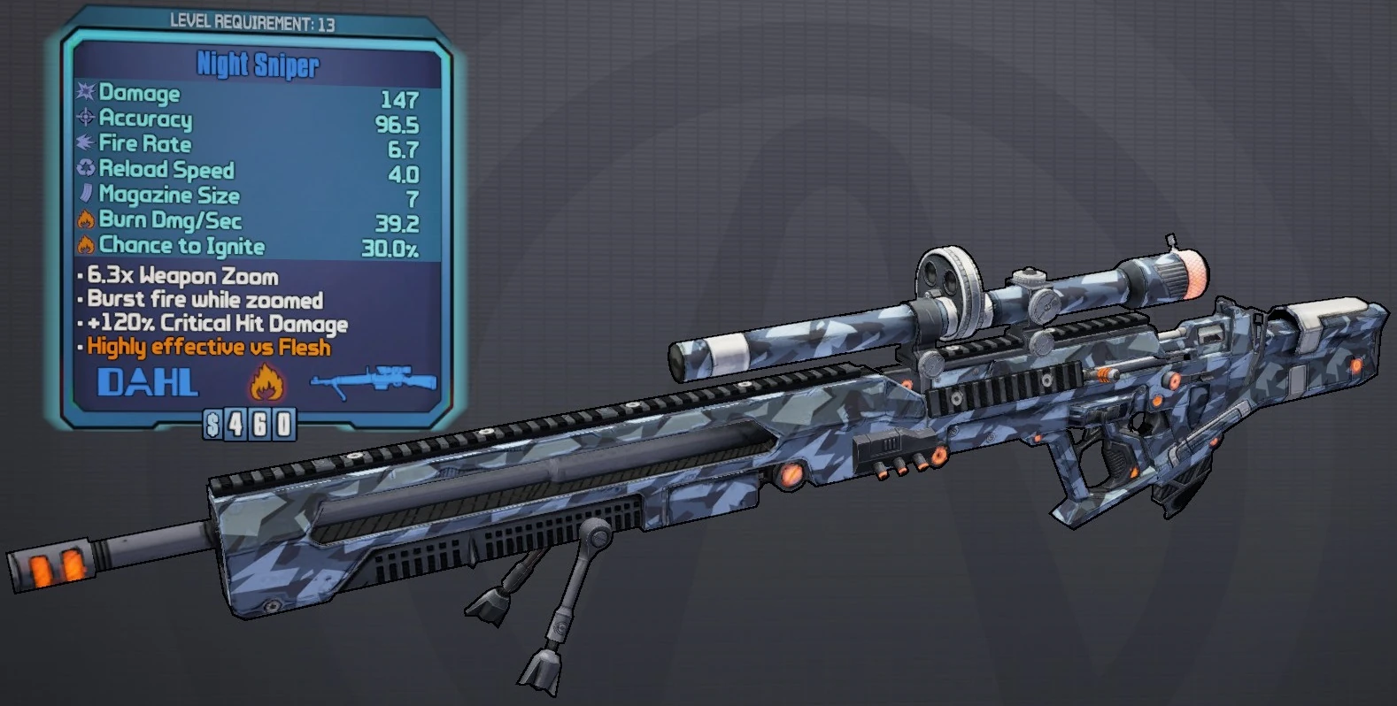 Sniper (Borderlands 2)/Variant Chart Borderlands Wiki Walkthroughs