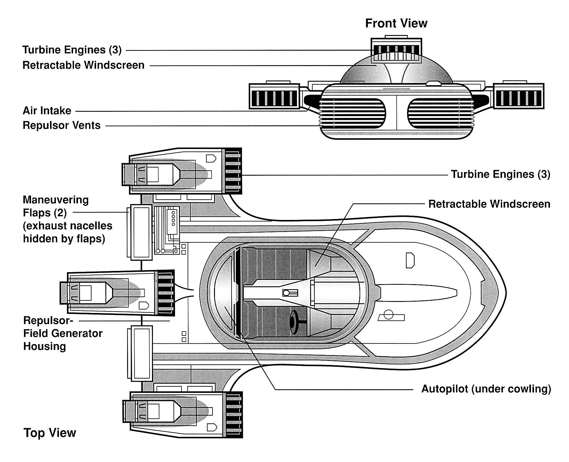 XP-38 sport landspeeder - Wookieepedia, the Star Wars Wiki