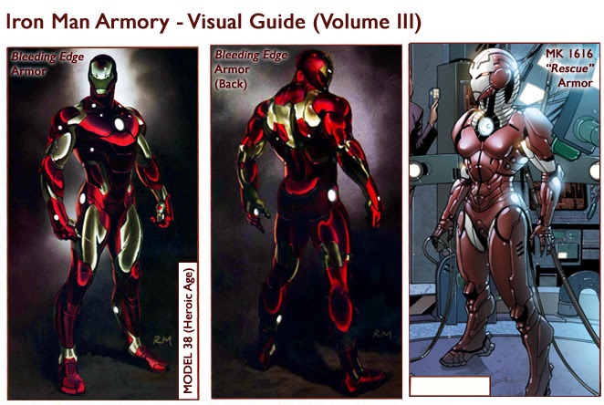 Iron Man Armors - Marvel Heroic Roleplaying Wiki